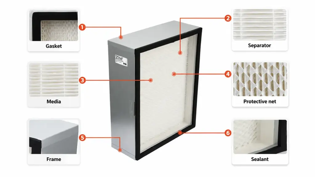 HEPA-filter-detail