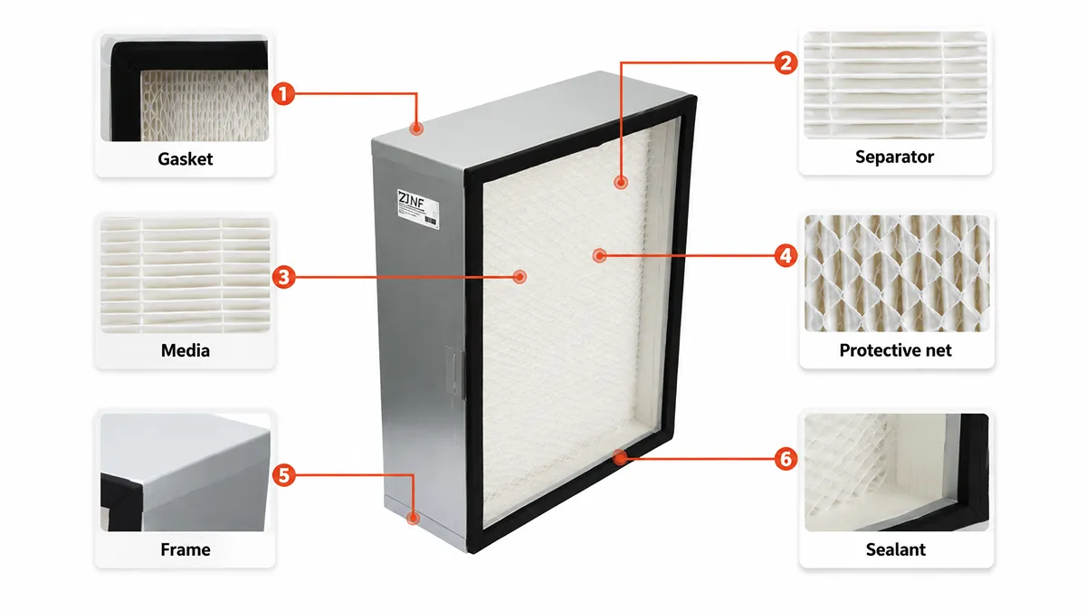HEPA-filter-detail
