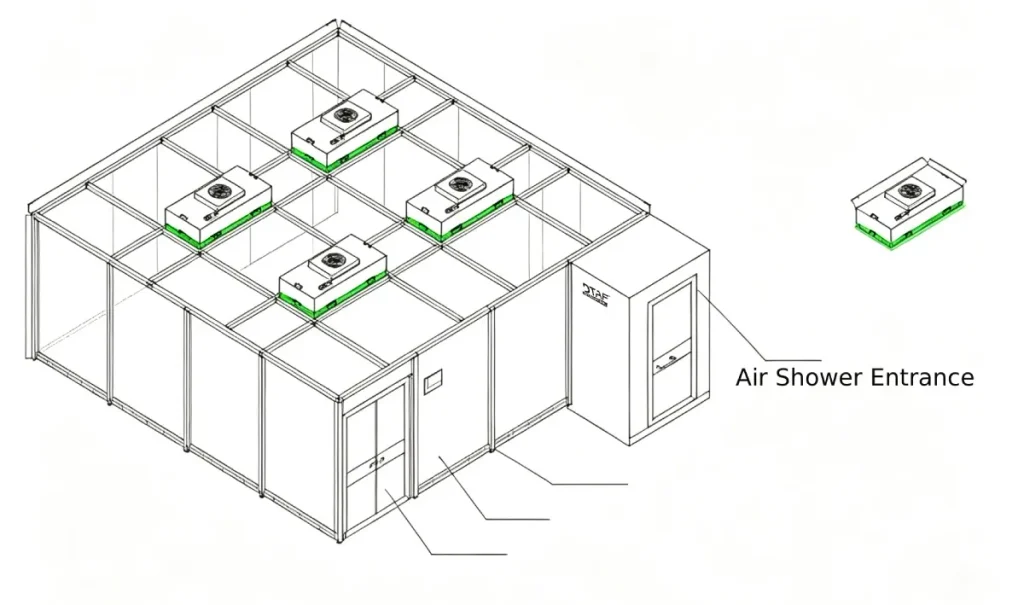 Install FFU fan filter unit at the top