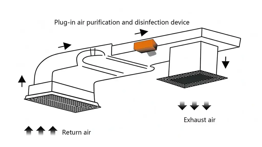 Activated Carbon Filters for Commercial HVAC Systems2