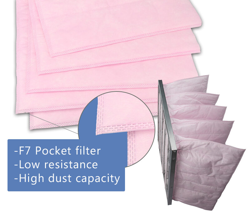  F7 Pocket Filter